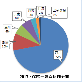  2018第18屆成都建筑及裝飾材料博覽會(huì)參展邀請(qǐng)函