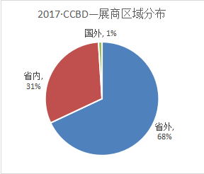  2018第18屆成都建筑及裝飾材料博覽會(huì)參展邀請(qǐng)函