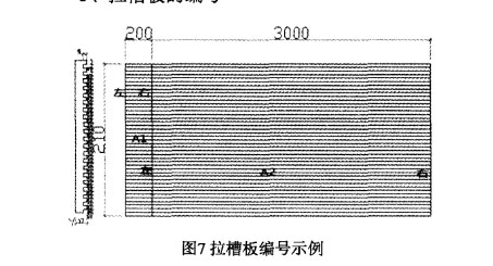 石材拉槽板的編號方法