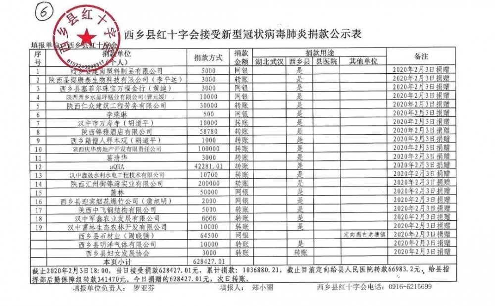 陜西西鄉(xiāng)石材人，捐助64500元抗疫，附西鄉(xiāng)黑、菊花青石材欣賞！