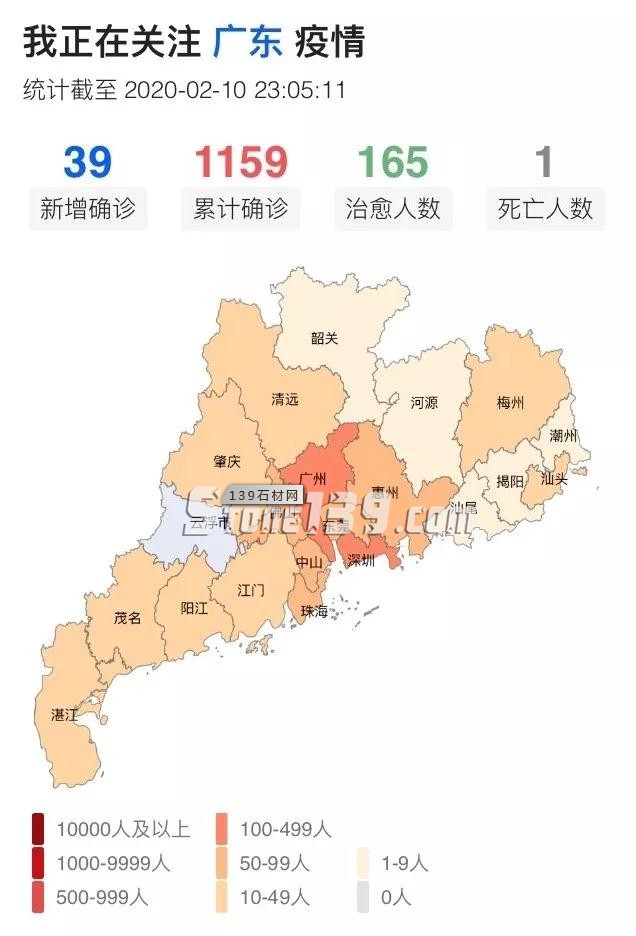 繼水頭后，云浮石材產(chǎn)業(yè)也在復(fù)工進(jìn)行時……