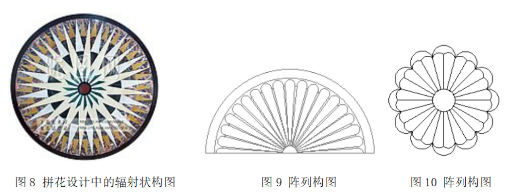 晏輝：對(duì)稱美、韻律美......石材產(chǎn)品構(gòu)圖設(shè)計(jì)的原則及方法