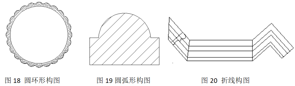 晏輝：對(duì)稱美、韻律美......石材產(chǎn)品構(gòu)圖設(shè)計(jì)的原則及方法