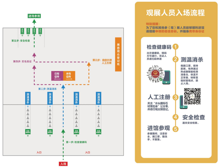 2020《水頭石博會(huì)》逛展攻略，速速收藏！