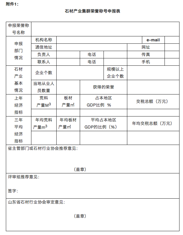 山東省石材行業(yè)協(xié)會(huì)發(fā)布石材產(chǎn)業(yè)區(qū)域榮譽(yù)稱號(hào)認(rèn)定管理辦法