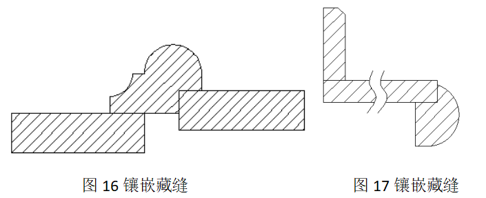 晏輝：石材產(chǎn)品生產(chǎn)加工時(shí)如何藏縫？