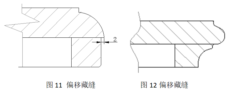 晏輝：石材產(chǎn)品生產(chǎn)加工時(shí)如何藏縫？