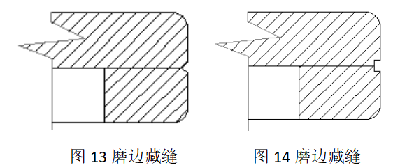 晏輝：石材產(chǎn)品生產(chǎn)加工時(shí)如何藏縫？