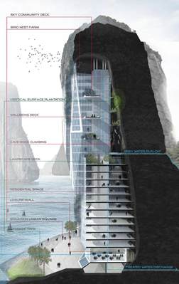 石材廢礦中蓋摩天大樓：嵌入自然喀斯特地形（石灰石）中的高建筑