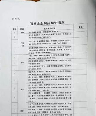 南安石井鎮(zhèn)持續(xù)開(kāi)展石材企業(yè)污染整治行動(dòng)。立即停產(chǎn)關(guān)閉，自行拆除機(jī)臺(tái)設(shè)備