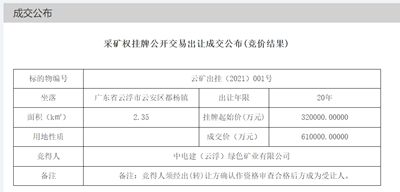 重拍成功！云浮花崗巖礦山以61億元被中電建收入囊中！