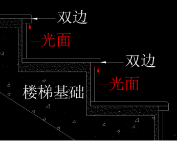 大理石樓梯