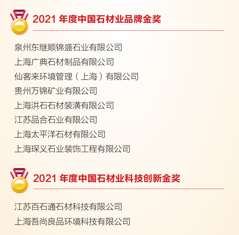 021第18屆中國石材風云榜企業(yè)入選列名