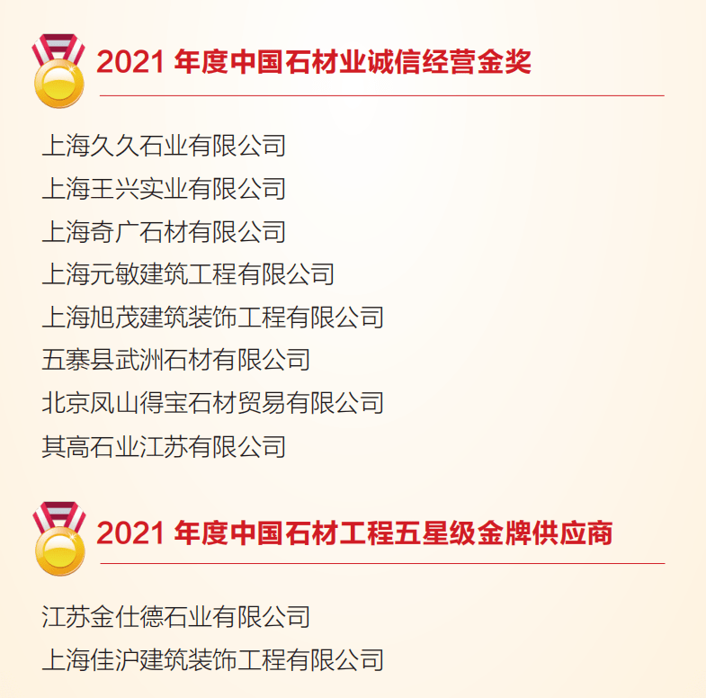 021第18屆中國石材風云榜企業(yè)入選列名