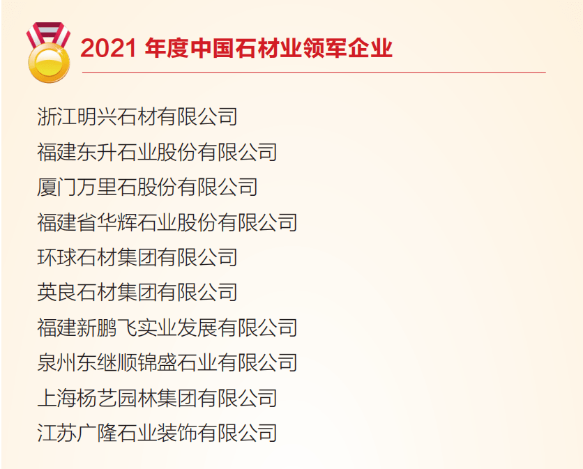 021第18屆中國石材風云榜企業(yè)入選列名