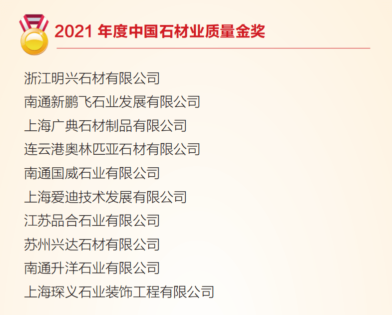 021第18屆中國石材風云榜企業(yè)入選列名