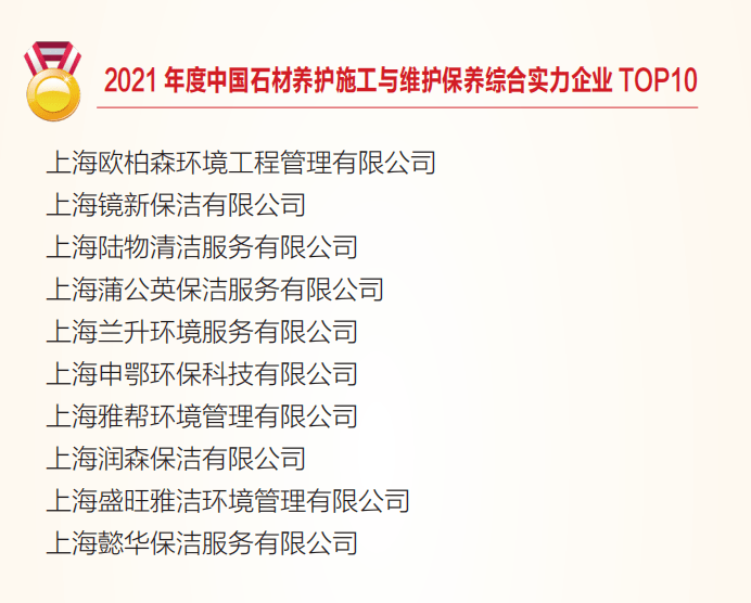 021第18屆中國石材風云榜企業(yè)入選列名