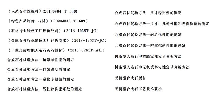 人造石標準