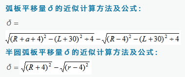 石材旋轉樓梯加工