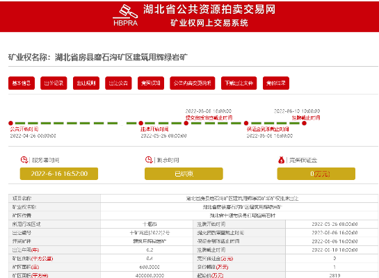 湖北十堰國企2820萬競得房縣磨石溝資源量1796.5萬噸輝綠巖礦