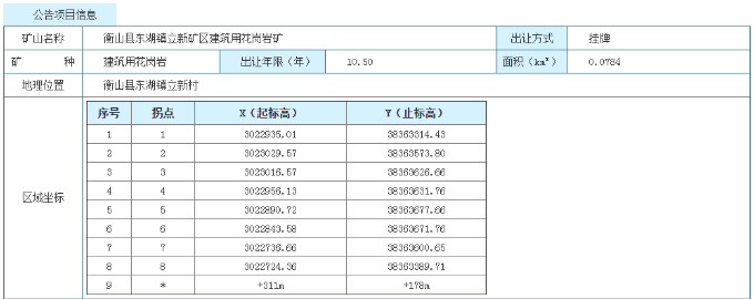 湖南衡陽花崗巖礦出讓