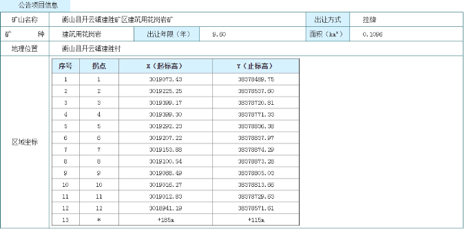 湖南衡陽花崗巖礦出讓